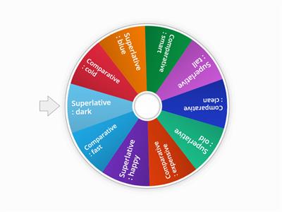 Comparatives & Superlatives