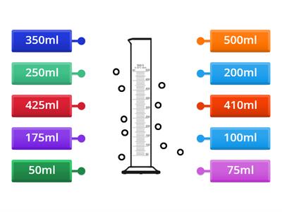 Skills: Measuring Volume