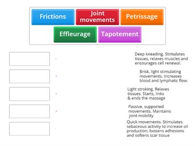 Massage movements and descriptions