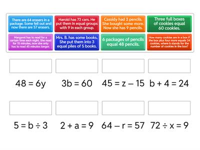 Algebra Scenarios