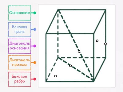 Призма | Чертёж