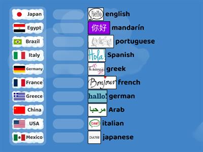 Countries and Languages (2)