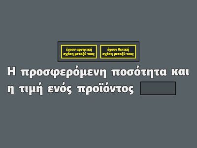 Προσφορά Αγαθών και Υπηρεσιών