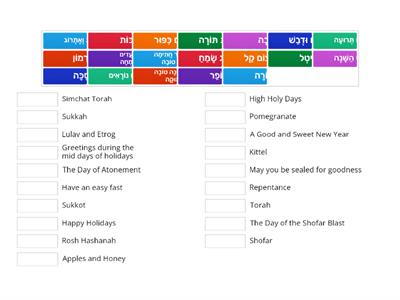 Jewish Tishrei Festivals Vocabulary