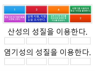 지도의 제작 과정을 순서대로 연결하시오.
