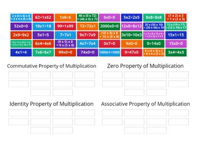 Multiplication Properties