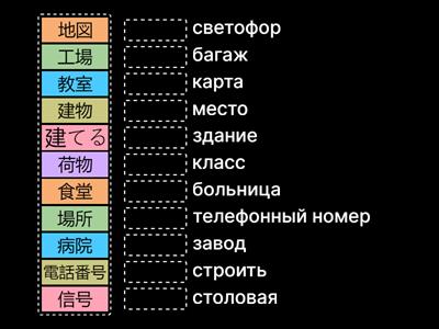 Иероглифика город