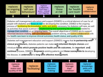 Nursing Paraphrase example