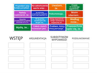 Rozprawka - powtórzenie wiadomości