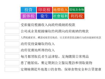 政府的理財方法