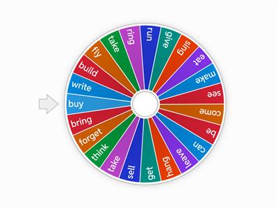 Irregular verbs Wheel Game