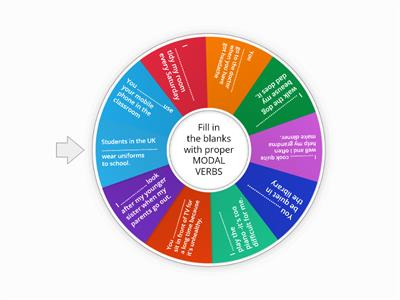 modal verbs