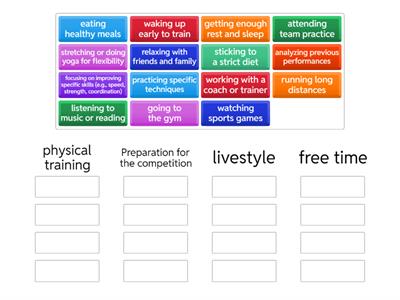 Athletes - writing a blog