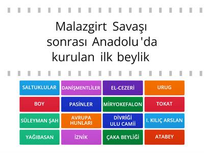 ANADOLUYA YERLEŞME SÜRECİ -1