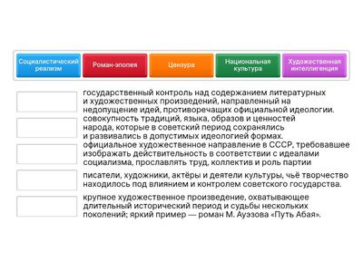 Культура урок 2