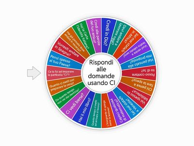 Domande di Conversazione in Italiano