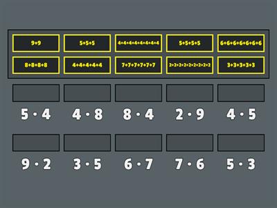 Сутність дії множення