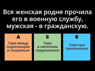 Тире между подлежащим и сказуемым, при приложении и в неполном предложении