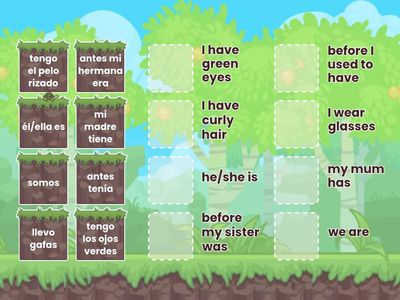 description of myself and others 1