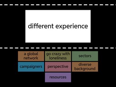 BR intermediate - The HUB