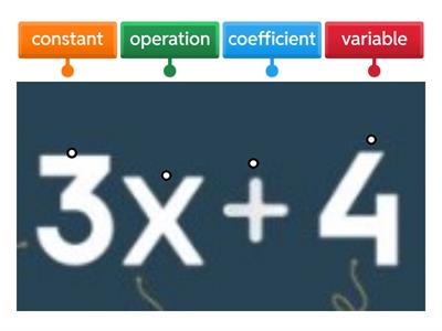 Algebraic Expression