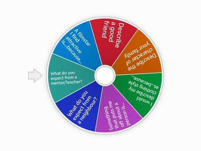 Appearance and Character