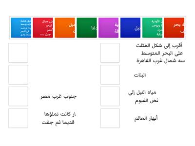 مظاهر سطح بلدى