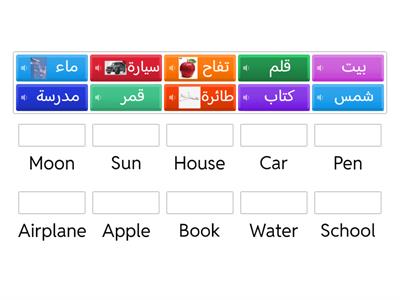 Arabic Basics Vocabulary