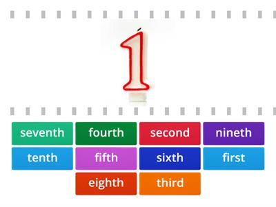 Порядковые числительные