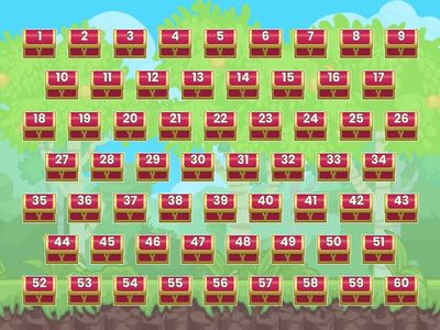 Таблица за умножение