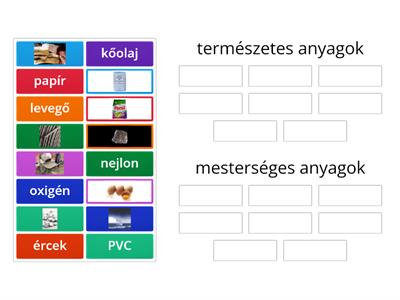 Természetes és mesterséges anyagok