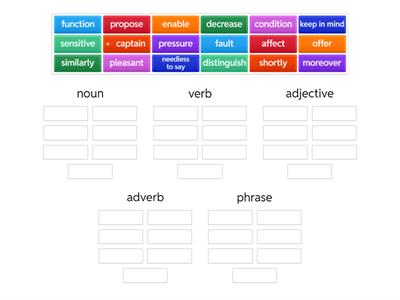 按組排序(詞性)