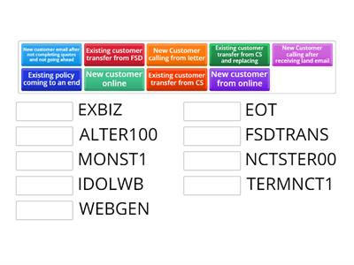 Which Campaign Code fits?