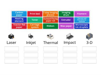 Printer grouping