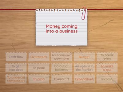 Money and Finance vocabulary B1-B2