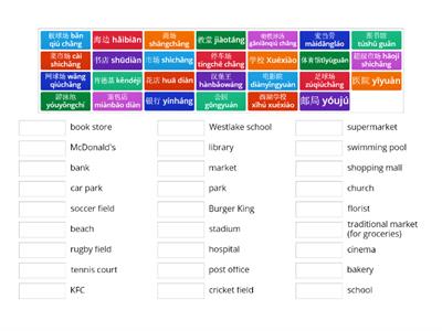 (PY) Unit 5 Where are you going (Buildings)