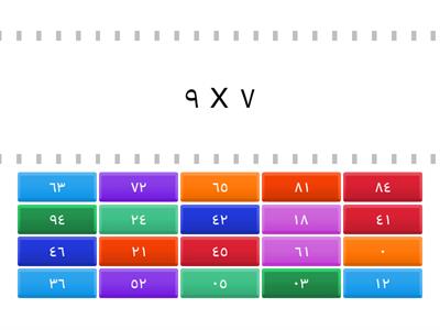 مسابقة جدول الضرب / المرحلة النهائية  