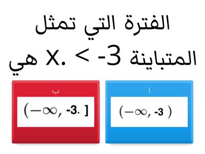  اوراق عمل تحليل الدوال ثالث ف1حسناء الغامدي 