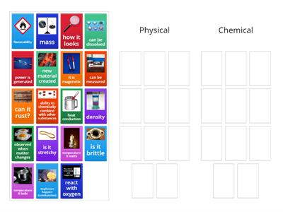 Physical and Chemical Properties