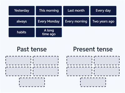 Time words_Past tense VS Present tense