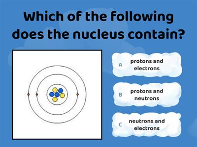 Atomic structure quiz