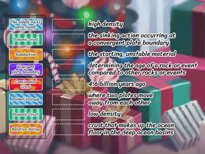 Earth's Eras Study Guide Vocab + More