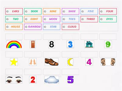 Dip in 1 - Unit 2 revision