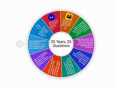 25 Years, 25 Questions