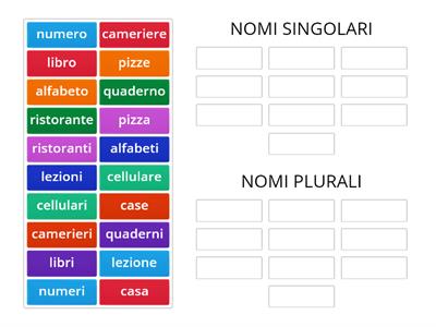 Singolare e plurale