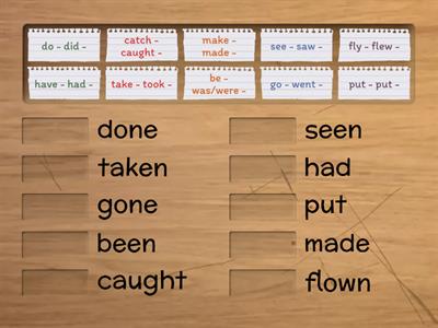 Irregular Verbs (+ 3rd Form)