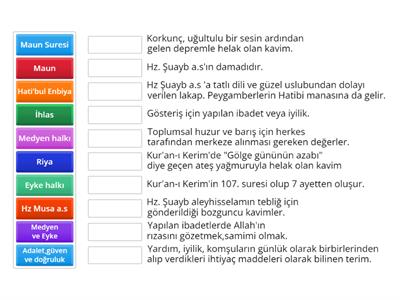 hz şuayb as ve maun suresi