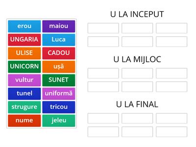  Sunetul si litera U