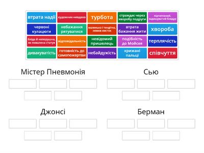 "Останній листок". Головні герої твору