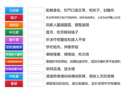 ch4-2傳統的節慶_節慶活動